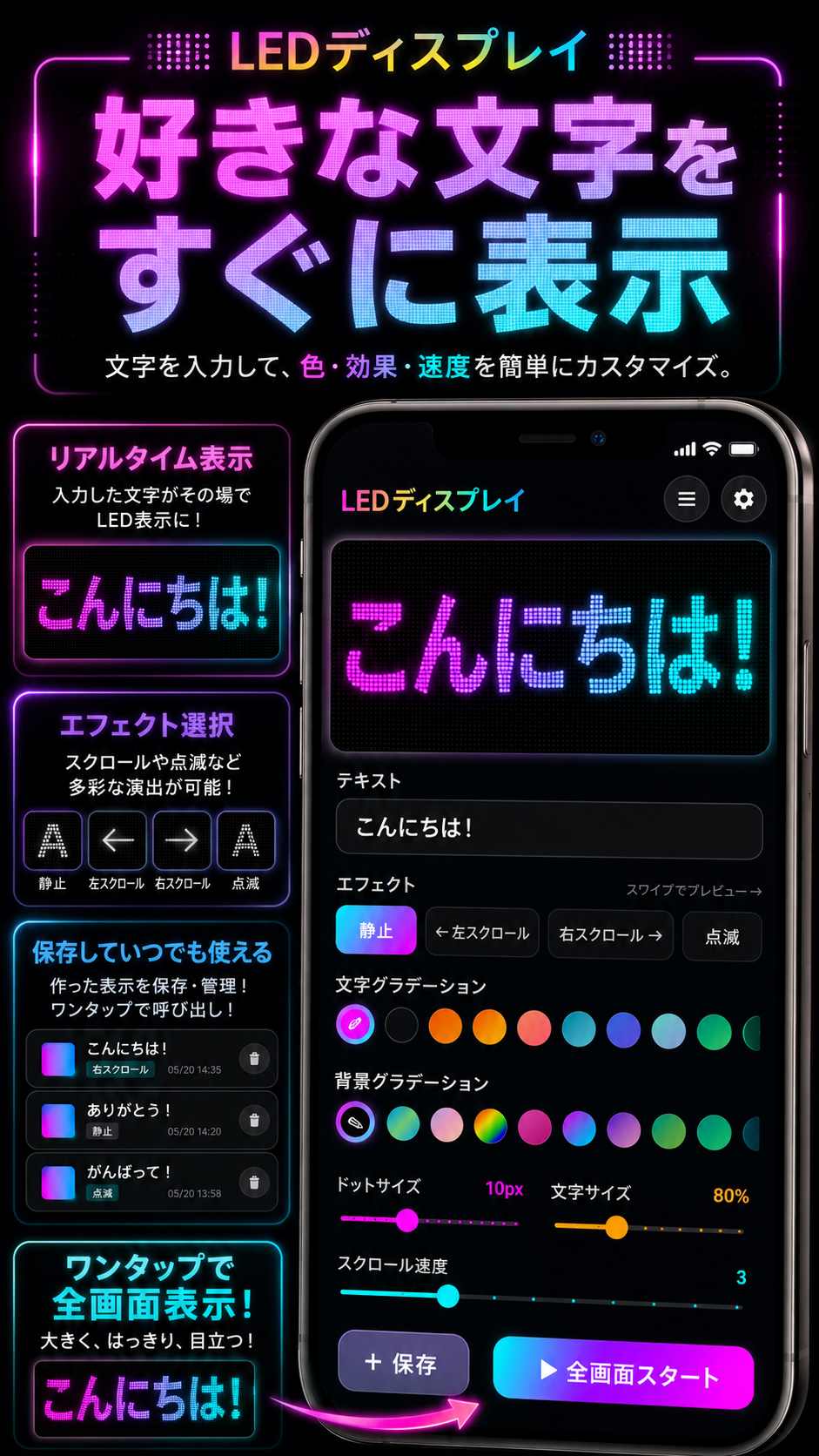 日本語のLED Displayアプリ紹介画像。文字入力、グラデーション、エフェクト、保存、全画面スタートを表示