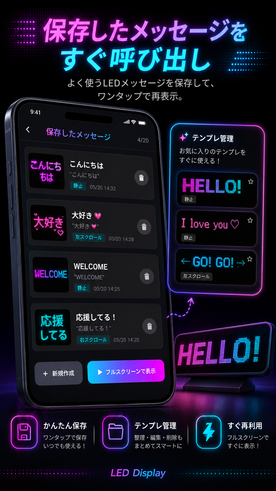 日本語のLED Display保存メッセージ紹介画像。保存したメッセージ、テンプレ管理、すぐ再利用を表示